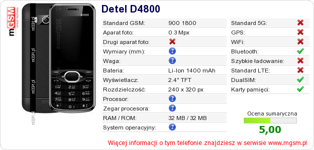 Dane telefonu Detel D4800