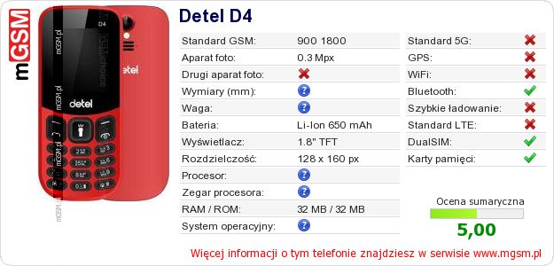 Dane telefonu Detel D4