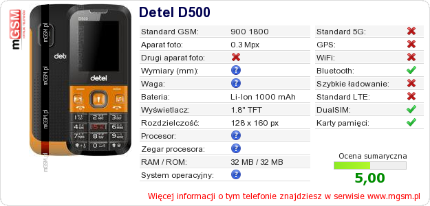 Dane telefonu Detel D500