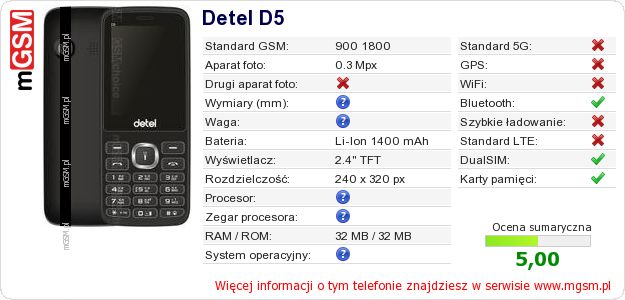 Dane telefonu Detel D5 Dane telefonu Detel D5