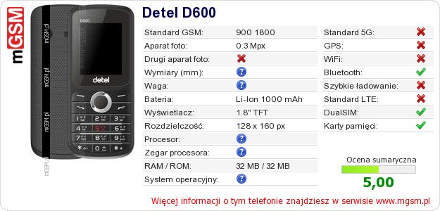 Dane telefonu Detel D600