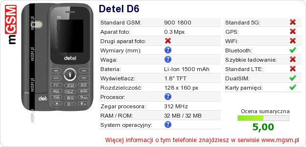 Dane telefonu Detel D6