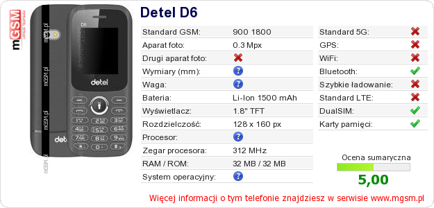 Dane telefonu Detel D6 Dane telefonu Detel D6