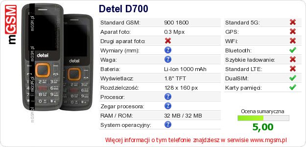 Dane telefonu Detel D700 Dane telefonu Detel D700