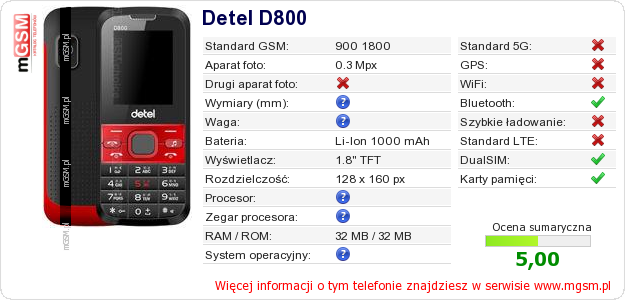 Dane telefonu Detel D800