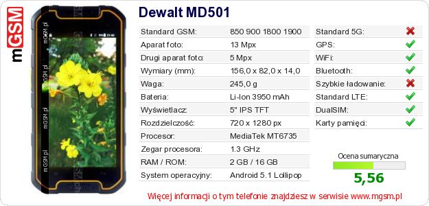 Dane telefonu Dewalt MD501 Dane telefonu Dewalt MD501
