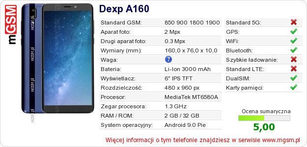 Dane telefonu Dexp A160