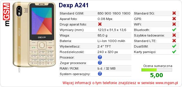 Dane telefonu Dexp A241