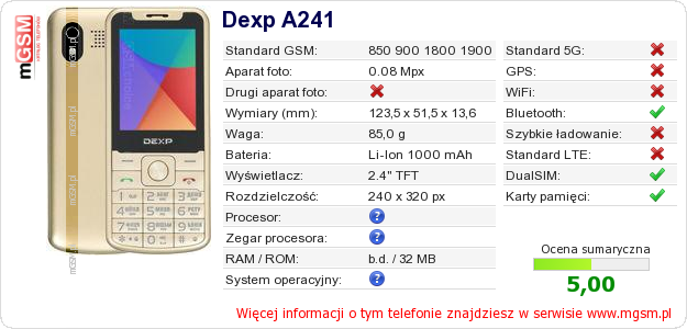 Dane telefonu Dexp A241