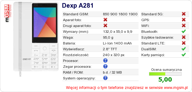 Dane telefonu Dexp A281