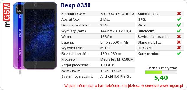 Dane telefonu Dexp A350