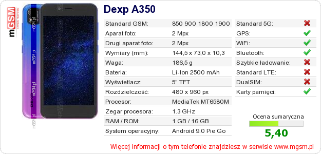 Dane telefonu Dexp A350 Dane telefonu Dexp A350
