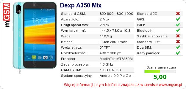 Dane telefonu Dexp A350 Mix Dane telefonu Dexp A350 Mix