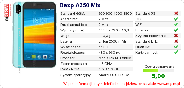 Dane telefonu Dexp A350 Mix