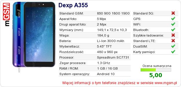 Dane telefonu Dexp A355