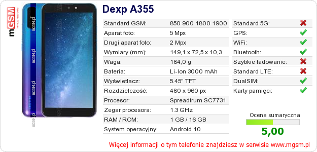 Dane telefonu Dexp A355