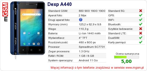 Dane telefonu Dexp A440