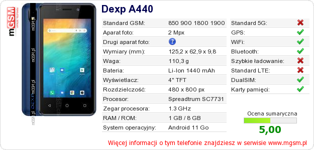 Dane telefonu Dexp A440