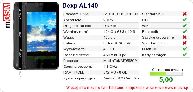 Dane telefonu Dexp AL140 Dane telefonu Dexp AL140