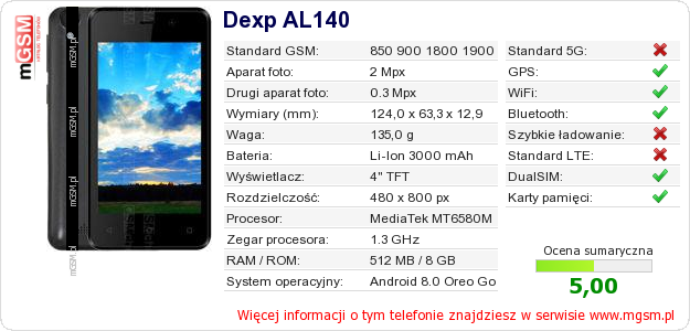 Dane telefonu Dexp AL140