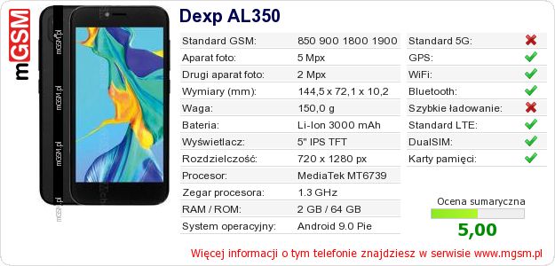 Dane telefonu Dexp AL350 Dane telefonu Dexp AL350