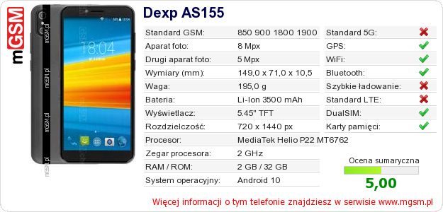 Dane telefonu Dexp AS155 Dane telefonu Dexp AS155