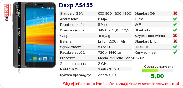 Dane telefonu Dexp AS155