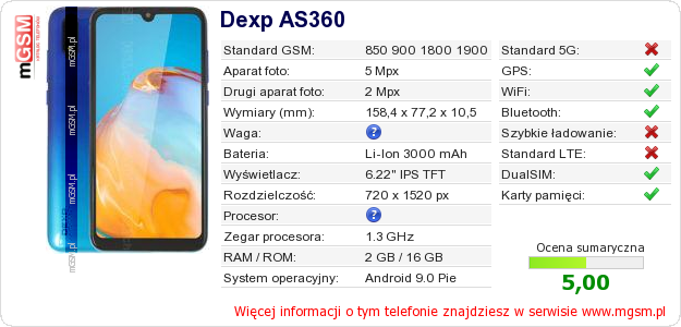 Dane telefonu Dexp AS360