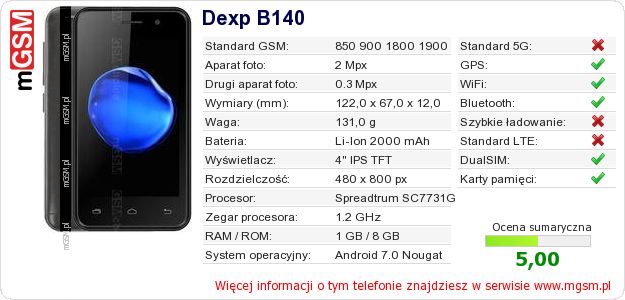 Dane telefonu Dexp B140 Dane telefonu Dexp B140