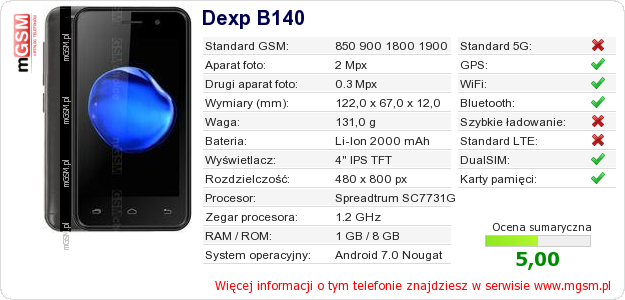 Dane telefonu Dexp B140 Dane telefonu Dexp B140