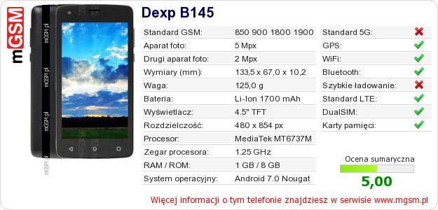 Dane telefonu Dexp B145
