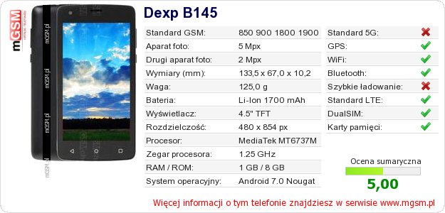 Dane telefonu Dexp B145 Dane telefonu Dexp B145
