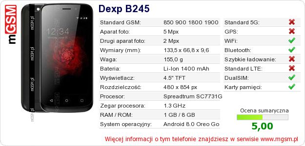 Dane telefonu Dexp B245 Dane telefonu Dexp B245