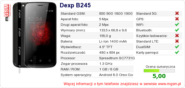 Dane telefonu Dexp B245