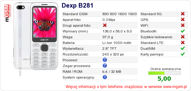 Dane telefonu Dexp B281