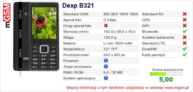 Dane telefonu Dexp B321