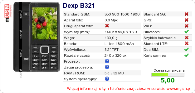Dane telefonu Dexp B321