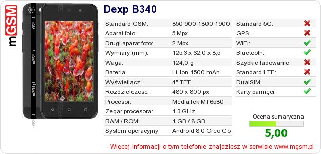 Dane telefonu Dexp B340 Dane telefonu Dexp B340