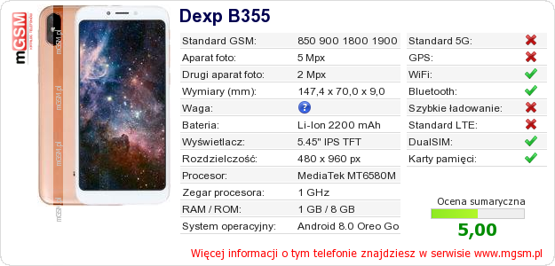 Dane telefonu Dexp B355
