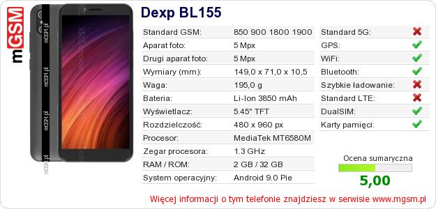 Dane telefonu Dexp BL155 Dane telefonu Dexp BL155