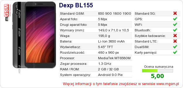 Dane telefonu Dexp BL155