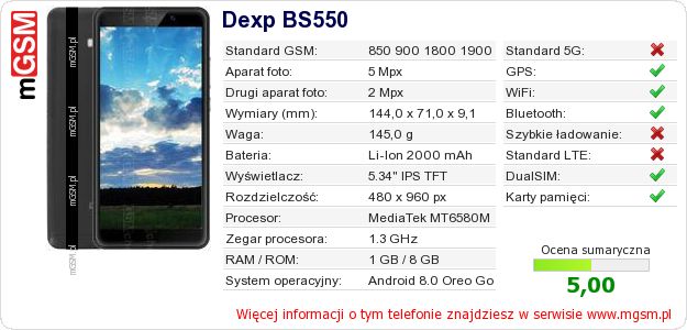 Dane telefonu Dexp BS550