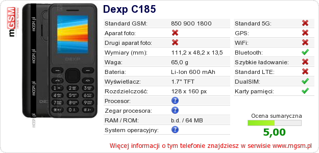 Dane telefonu Dexp C185