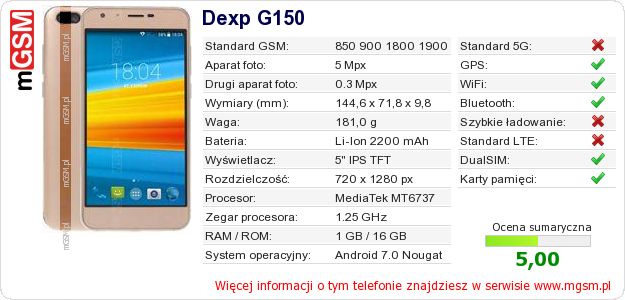 Dane telefonu Dexp G150