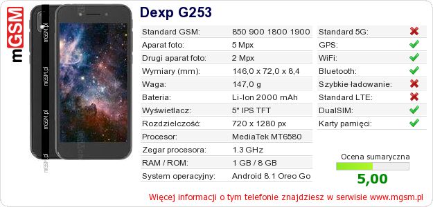 Dane telefonu Dexp G253 Dane telefonu Dexp G253