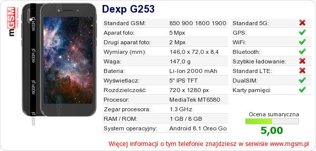 Dane telefonu Dexp G253