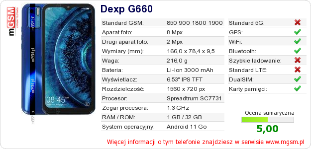 Dane telefonu Dexp G660