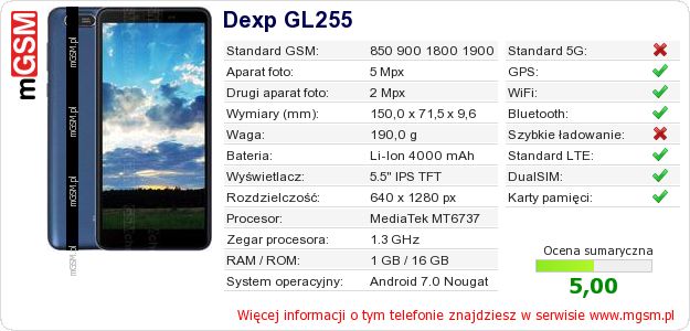 Dane telefonu Dexp GL255
