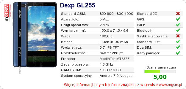 Dane telefonu Dexp GL255