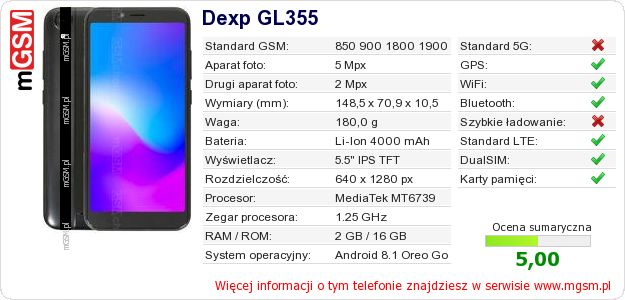 Dane telefonu Dexp GL355